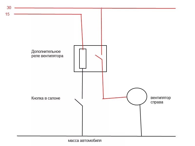 Подключение вентилятора напрямую через кнопку Принудительное включение вентилятора - Geely CK, 1,5 л, 2012 года электроника DR