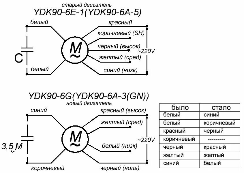 Подключение вентилятора наружного блока Мотор кондиционера YDK90-6E-1 (YDK90-6A-5) ⋆ ГК Единый Сервисный Центр