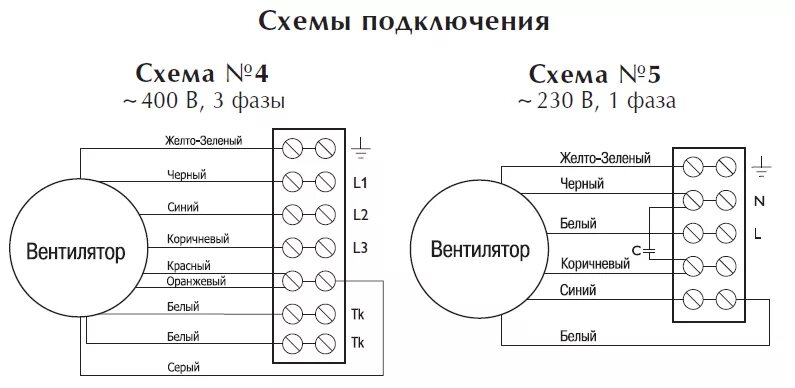 Подключение вентилятора наружного блока Купить шумоизолированный вентилятор Ostberg RKBI 700x400 C1 - цена в Москве, бол