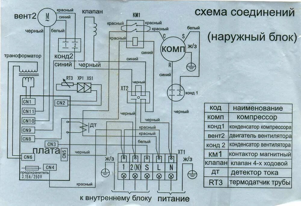 Подключение вентилятора наружного блока Электрическая схема подключения кондиционера фото - DelaDom.ru