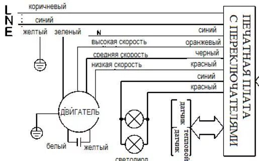 Подключение вентилятора наружного блока Схема вытяжки фото - DelaDom.ru