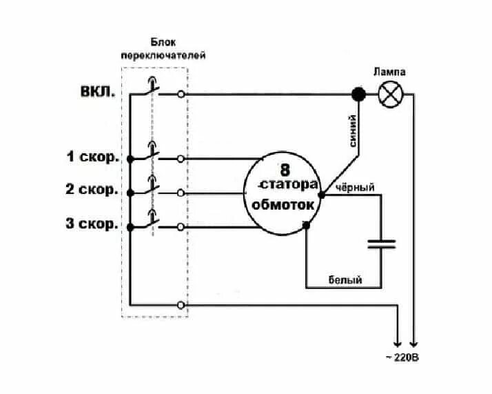 Подключение вентилятора однофазного схема Как правильно подключить конденсатор CBB61