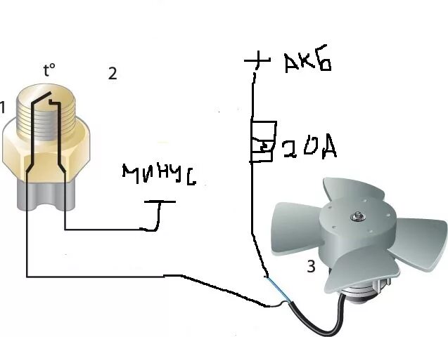 Подключение вентилятора охлаждения через датчик температуры Электро вентилятор БЕЗ РЕЛЕ. - Lada 21093, 1,5 л, 2002 года своими руками DRIVE2