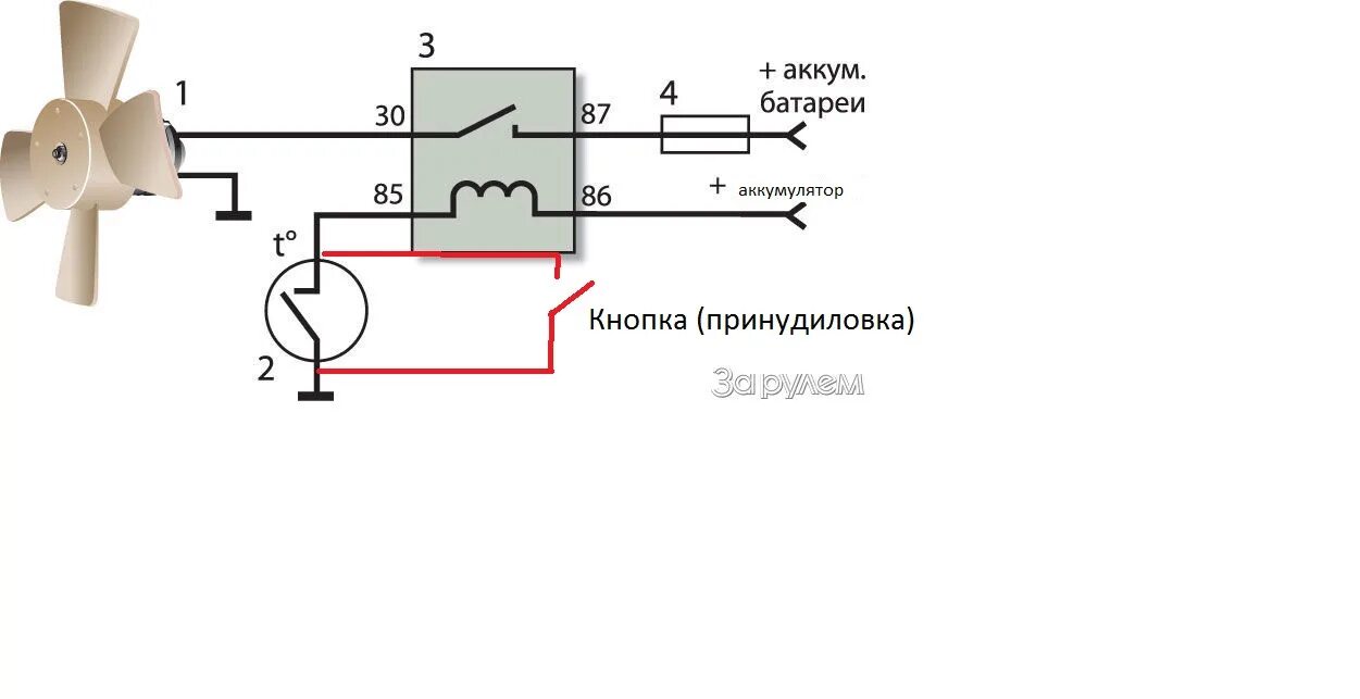 Подключение вентилятора охлаждения через реле газель Контрольная лампочка на электровентилятор. - ГАЗ Газель, 2,3 л, 2006 года электр