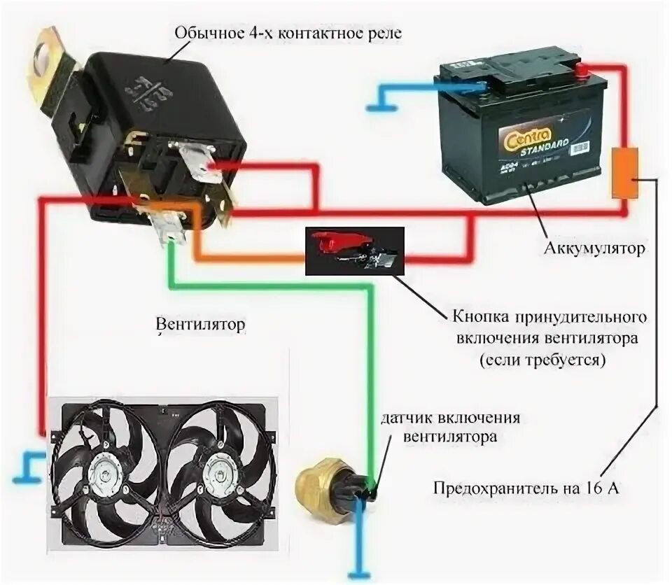 Подключение вентилятора охлаждения через реле газель Дополнительный Вентилятор на радиатор . (нужна помощь ) - Lada 21073, 1,6 л, 200