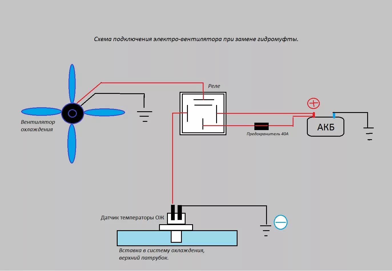 Подключение вентилятора охлаждения через реле и датчик Как подключить вентилятор напрямую ваз 2114 - фото - АвтоМастер Инфо