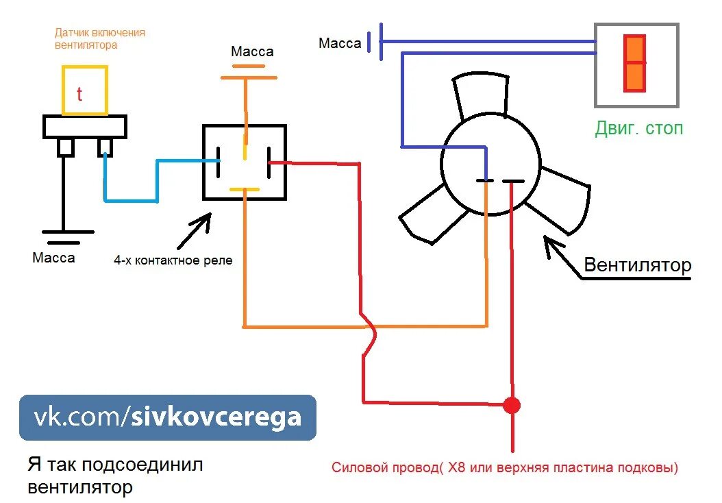Подключение вентилятора охлаждения двигателя Картинки СХЕМА ПОДКЛЮЧЕНИЯ ВЕНТИЛЯТОРА ЧЕРЕЗ ДАТЧИК