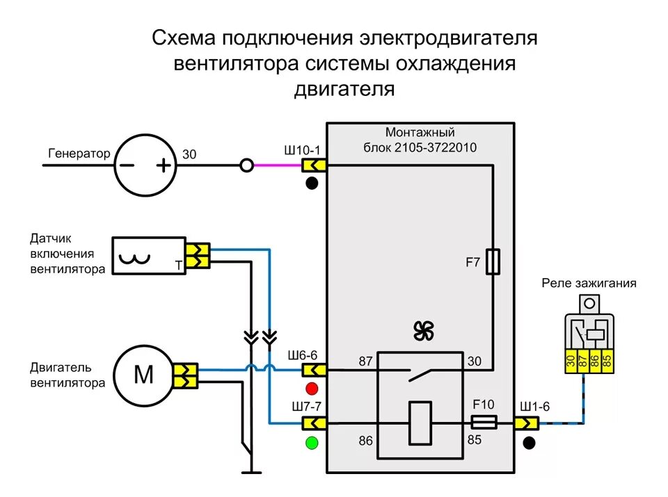 Подключение вентилятора охлаждения двигателя Изменение схемы подключения электровентилятора радиатора охлаждения - Lada 21074