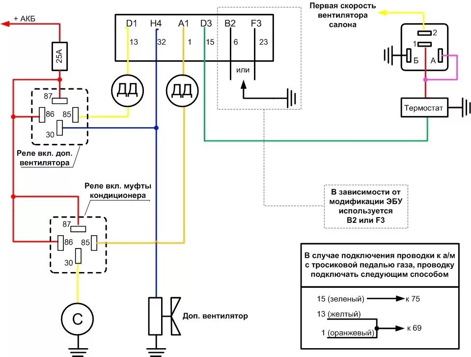 Схема подключения вентилятора "Калина" - Lada 21047, 1,7 л, 1999 года электроник