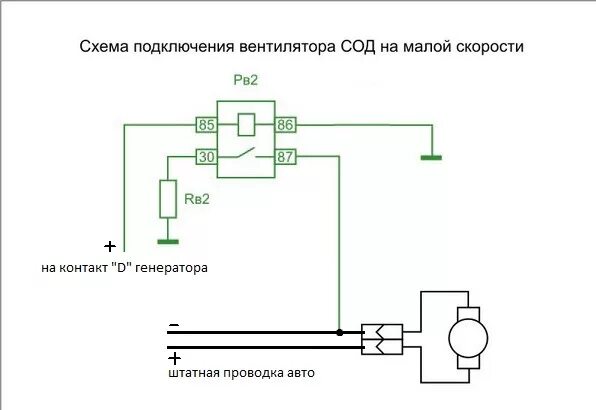 Подключение вентилятора охлаждения калина 1 Охлаждение двигателя - Сообщество "Лада 2110, 2111, 2112, 112, Богдан" на DRIVE2