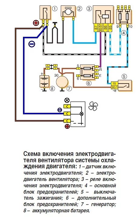 Подключение вентилятора охлаждения ваз 2106 1 Выключатель вентилятора системы охлаждения двигателя с подсветкой - Lada 2106,