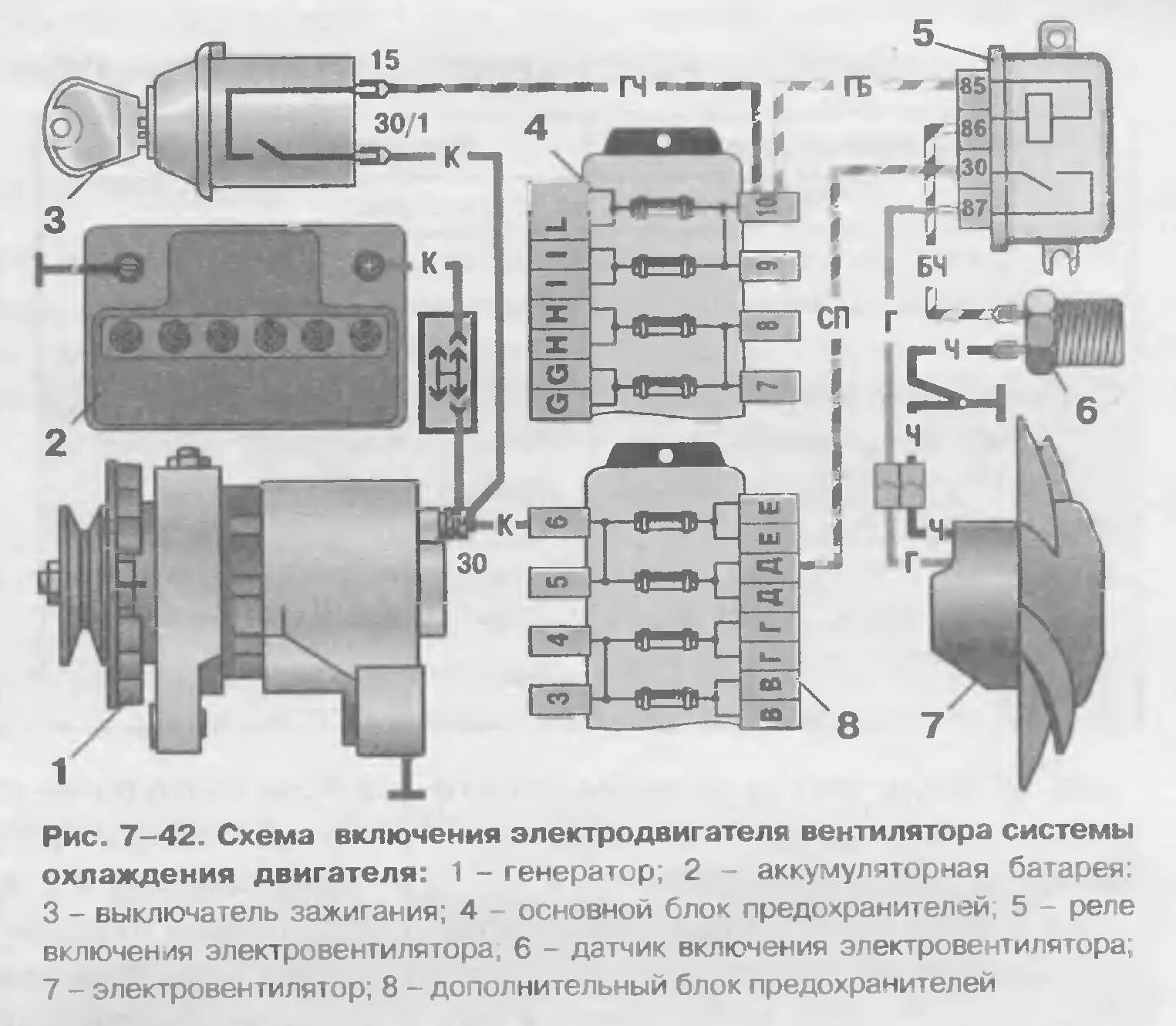 Подключение вентилятора охлаждения ваз 2106 Электромотор вентилятора охлаждения ВАЗ 2106 2001г.в. - обсуждение (2277236) на 