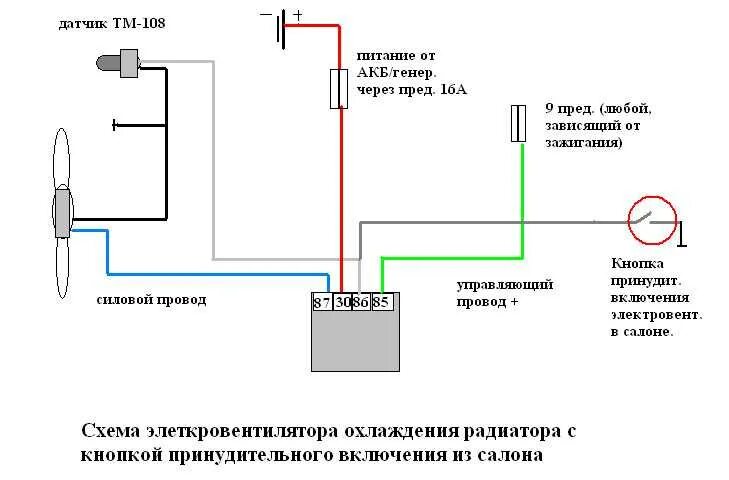 Подключение вентилятора охлаждения ваз 2106 карбюратор Как сделать принудительное включение вентилятора на ваз 2107 инжектор - фото - А