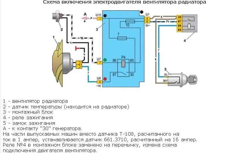 Подключение вентилятора охлаждения ваз 2106 карбюратор Ревизия системы охлаждения (установка электровентилятора) - Lada 2105, 1,3 л, 19