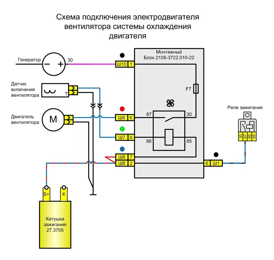 Подключение вентилятора охлаждения ваз 2107 Изменение схемы подключения электровентилятора радиатора охлаждения - Lada 21074