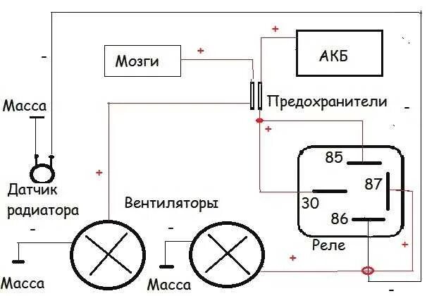 Подключение вентилятора охлаждения ваз 2109 Доработка вентилятора охлаждения на ваз 2109 - 96 фото