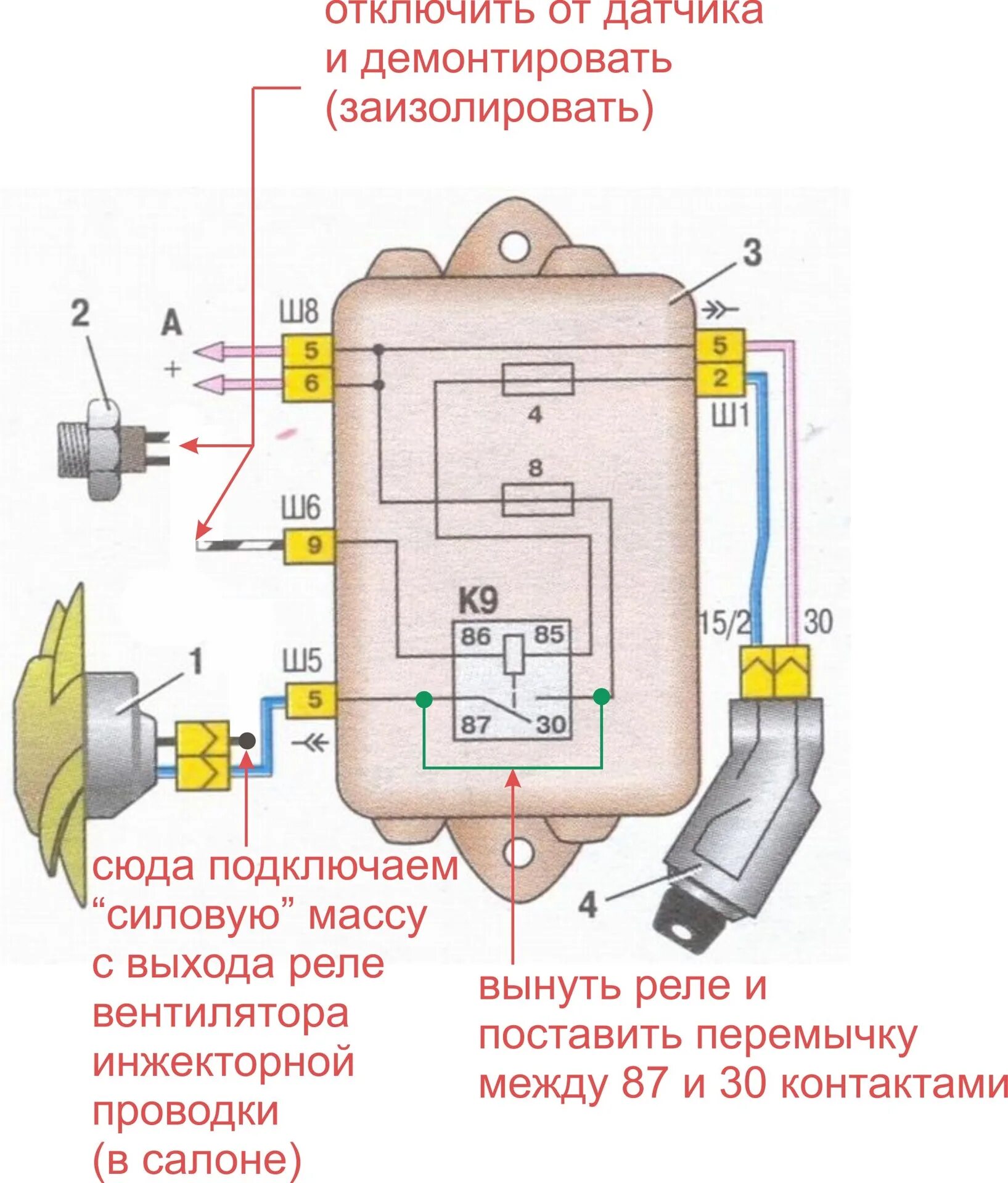 Подключение вентилятора охлаждения ваз 2109 карбюратор Схемы работы вентилятора охлаждения - Lada 2108, 1,7 л, 1997 года тюнинг DRIVE2