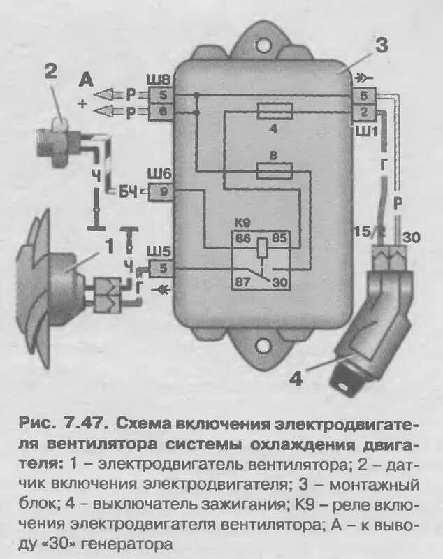 Подключение вентилятора охлаждения ваз 2109 карбюратор Схема подключения вентилятора охлаждения ваз 2109 карбюратор 60 фото - KubZap.ru