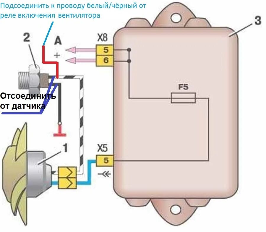 Подключение вентилятора охлаждения ваз 2109 карбюратор Делаем дальше Январь 5.1 - Lada 21093, 1,5 л, 1998 года тюнинг DRIVE2