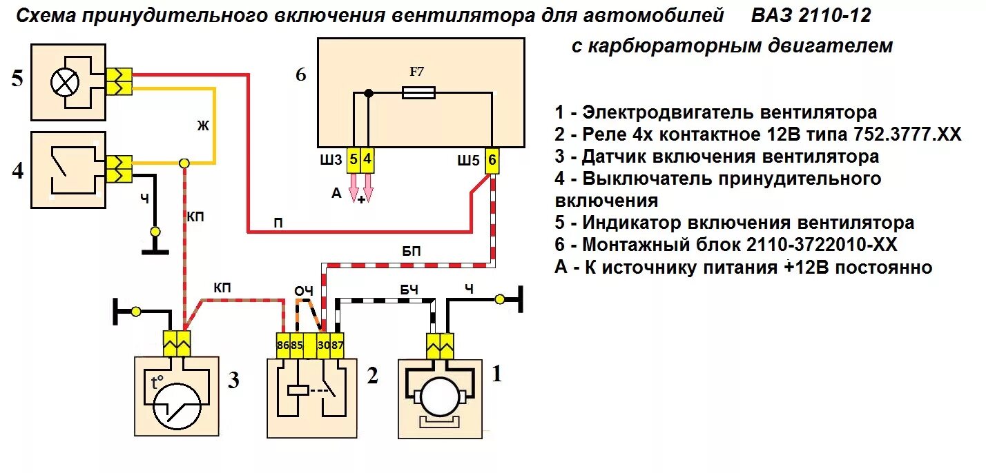 Подключение вентилятора охлаждения ваз 2110 Дополнения к теме по установке электрооборудования от 2110 - Lada 2109, 1,5 л, 1
