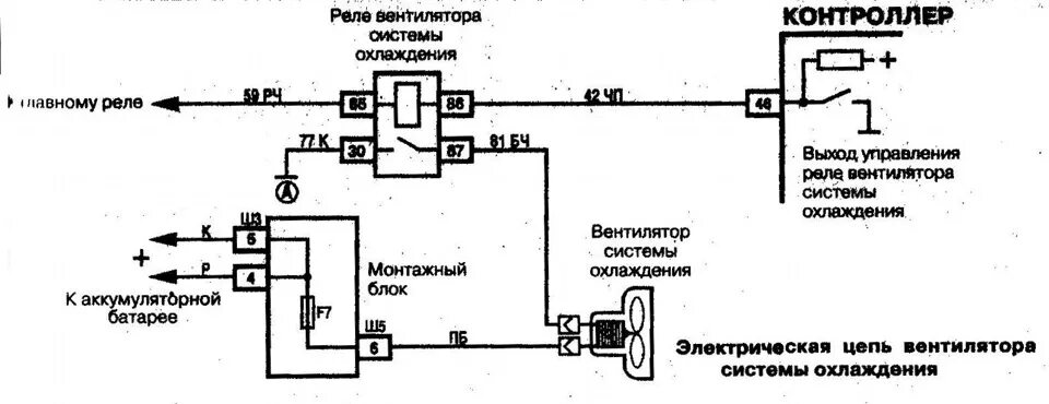 Подключение вентилятора охлаждения ваз 2110 Принудительное включение вентилятора системы охлаждения. - Lada 2115, 1,5 л, 200