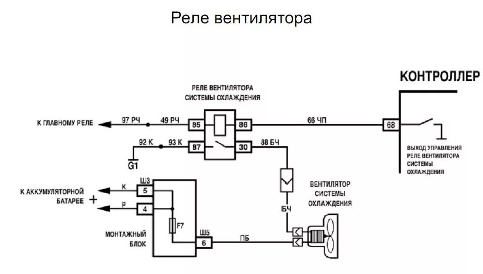 Подключение вентилятора охлаждения ваз 2110 65. Включение "Карлосона". - Lada Приора седан, 1,6 л, 2012 года своими руками D