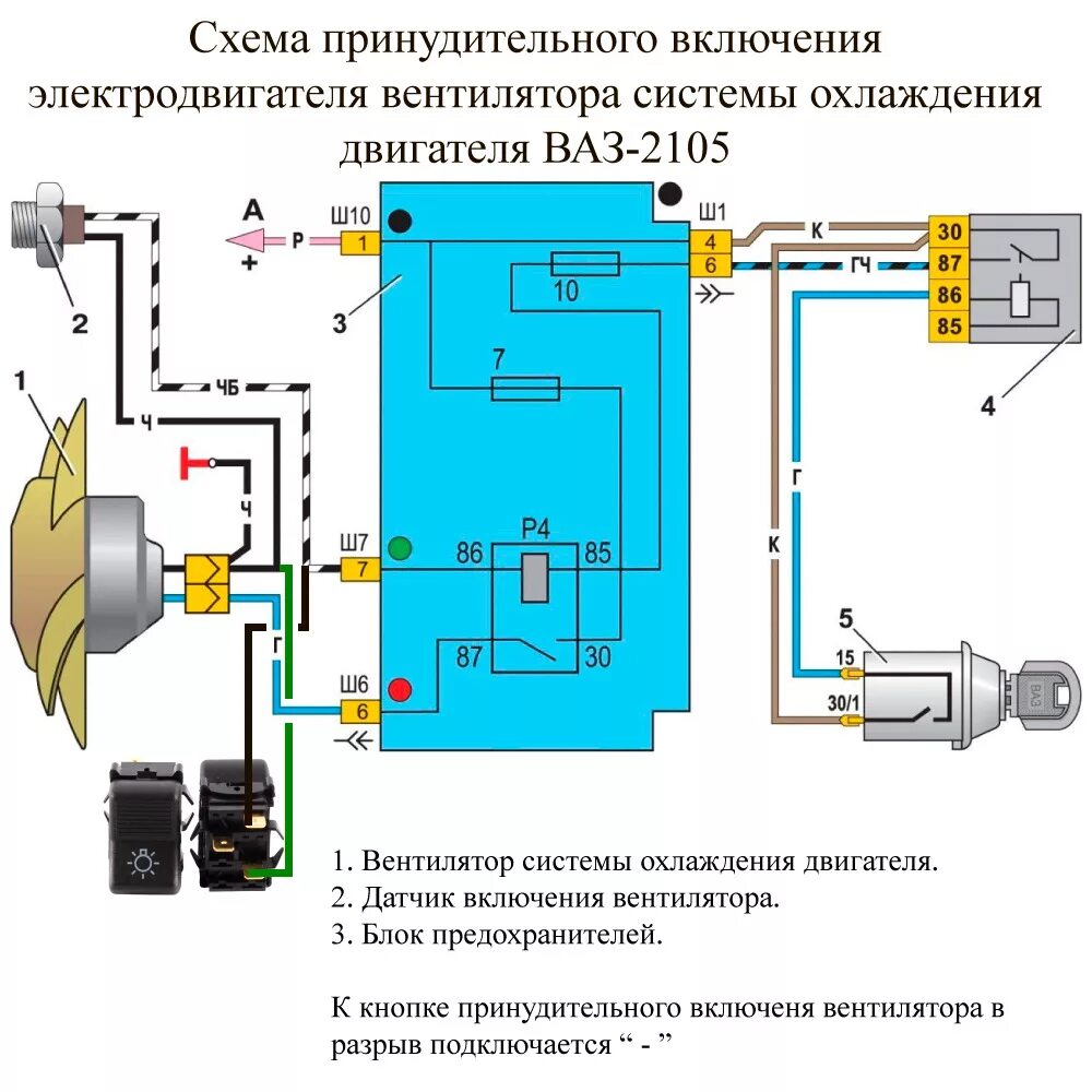 Подключение вентилятора охлаждения ваз 2110 Схема принудительного включения электродвигателя вентилятора системы охлаждения 