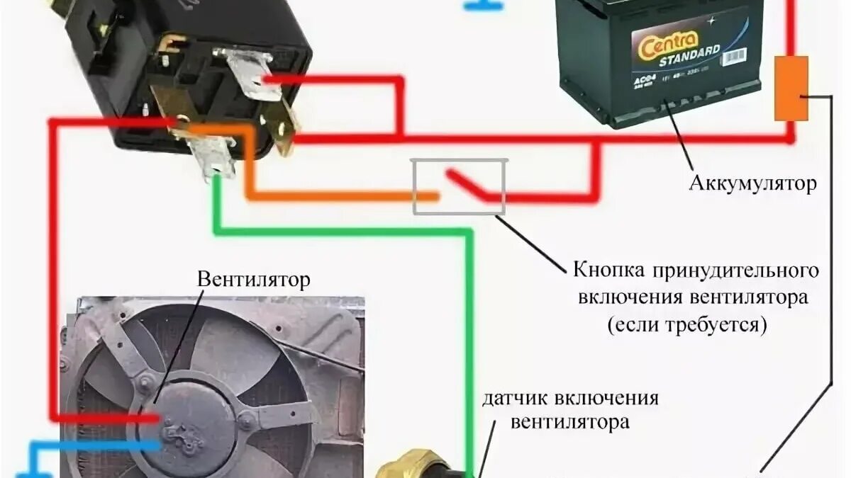 Подключение вентилятора охлаждения ваз 2114 ЛуАЗ 969 1.5 бензиновый 1986 бешенный вездход на DRIVE2