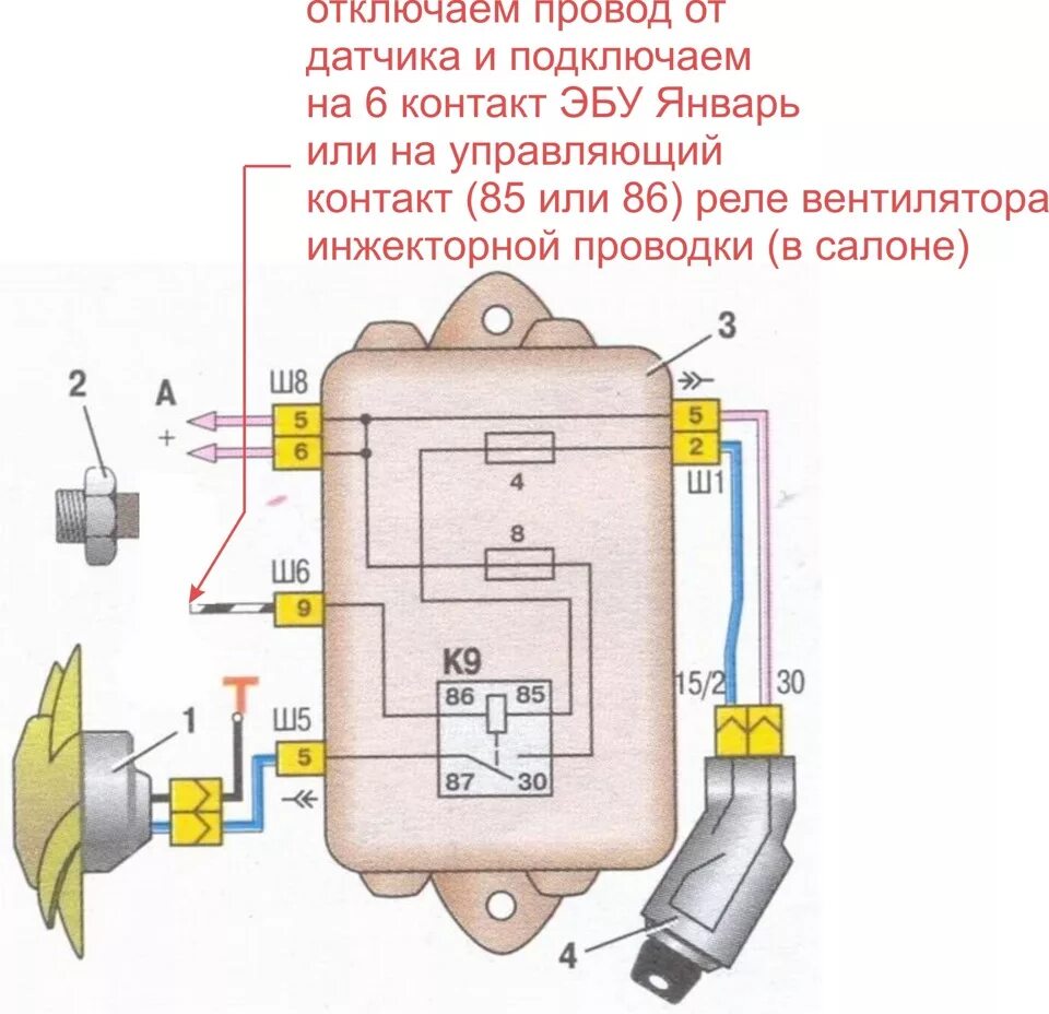 Подключение вентилятора охлаждения ваз 2115 инжектор Схемы работы вентилятора охлаждения - Lada 2108, 1,7 л, 1997 года тюнинг DRIVE2