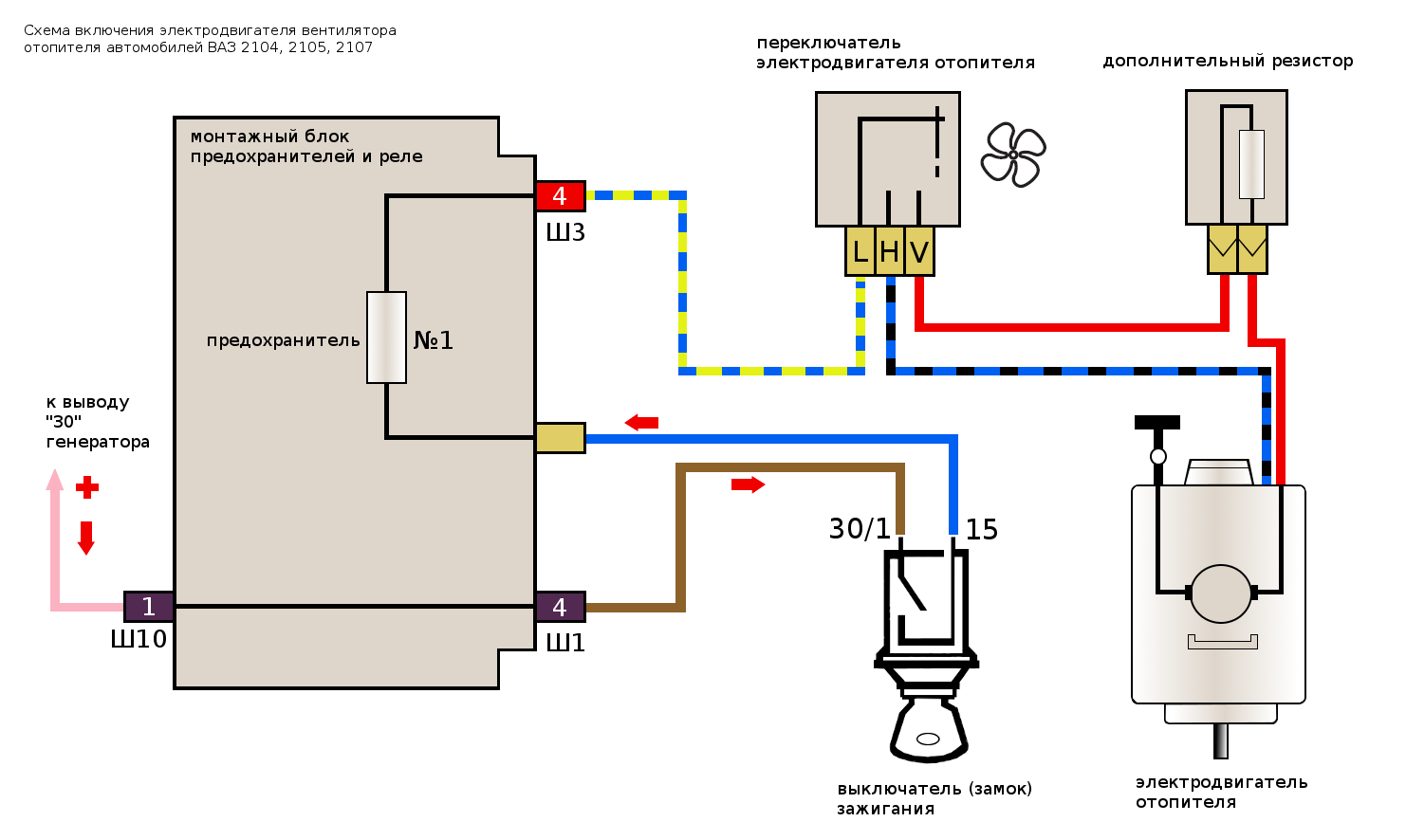 Подключение вентилятора печки ваз 2107 Схема включения электродвигателя отопителя 2104, 2105, 2107
