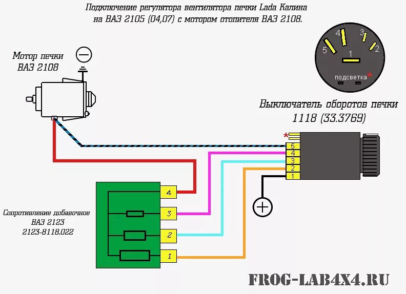 Подключение вентилятора печки ваз 2107 4 скорости печки - Lada 2115, 1,5 л, 2005 года электроника DRIVE2