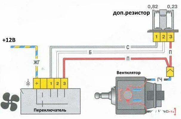 Подключение вентилятора печки ваз Установка вентилятора отопителя от 2108 - Страница 6 - НИВА.КЛУБ