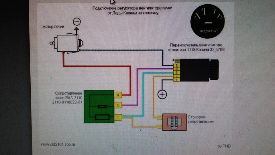 Подключение вентилятора печки ваз мотор печки от 08 - Lada 21053, 1,5 л, 2005 года электроника DRIVE2