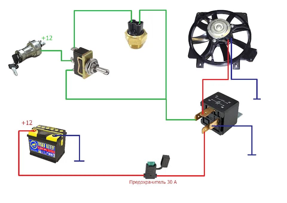 Подключение вентилятора радиатора через реле Дополнительный вентилятор радиатора на Буханку - УАЗ 390995, 2,7 л, 2010 года тю
