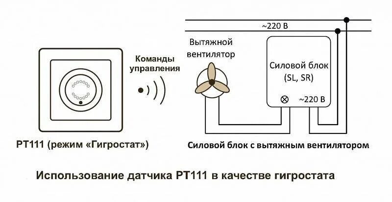 Подключение вентилятора с датчиком влажности Как подключить вентилятор с датчиком влажности: схемы и правила монтажа + советы
