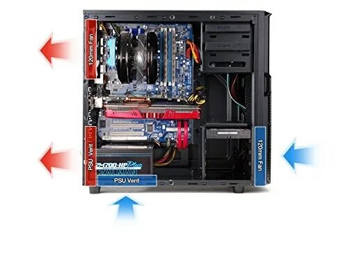 Подключение вентилятора в корпусе компьютера Last completed PC builds with Zalman Z1 Pangoly