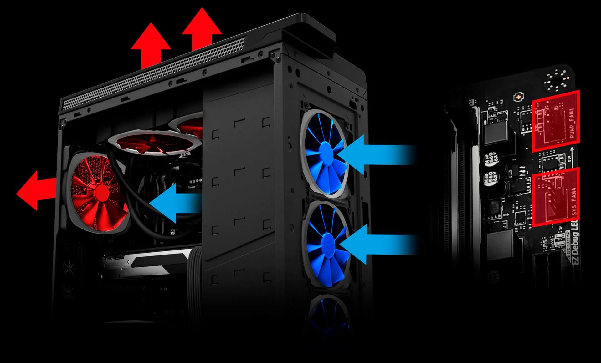 Подключение вентилятора в корпусе компьютера Материнская плата MSI Z370M MORTAR LGA1151 4DDR4 PCI-E 2x16 2x1 (HDMI+DP+DVI-D) 
