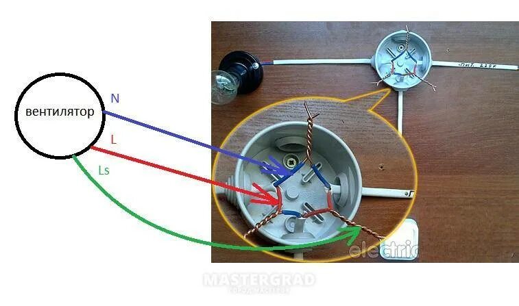 Подключение вентилятора в ванной от лампочки Как подключить вентилятор в ванной к лампочке фото - DelaDom.ru