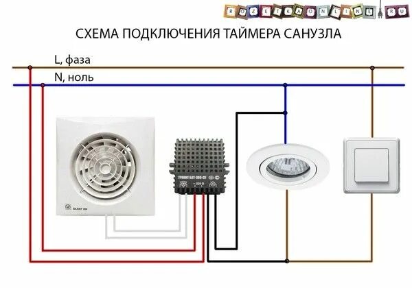 Подключение вентилятора в ванной от лампочки Pin von Baronetki Andrei auf габариты