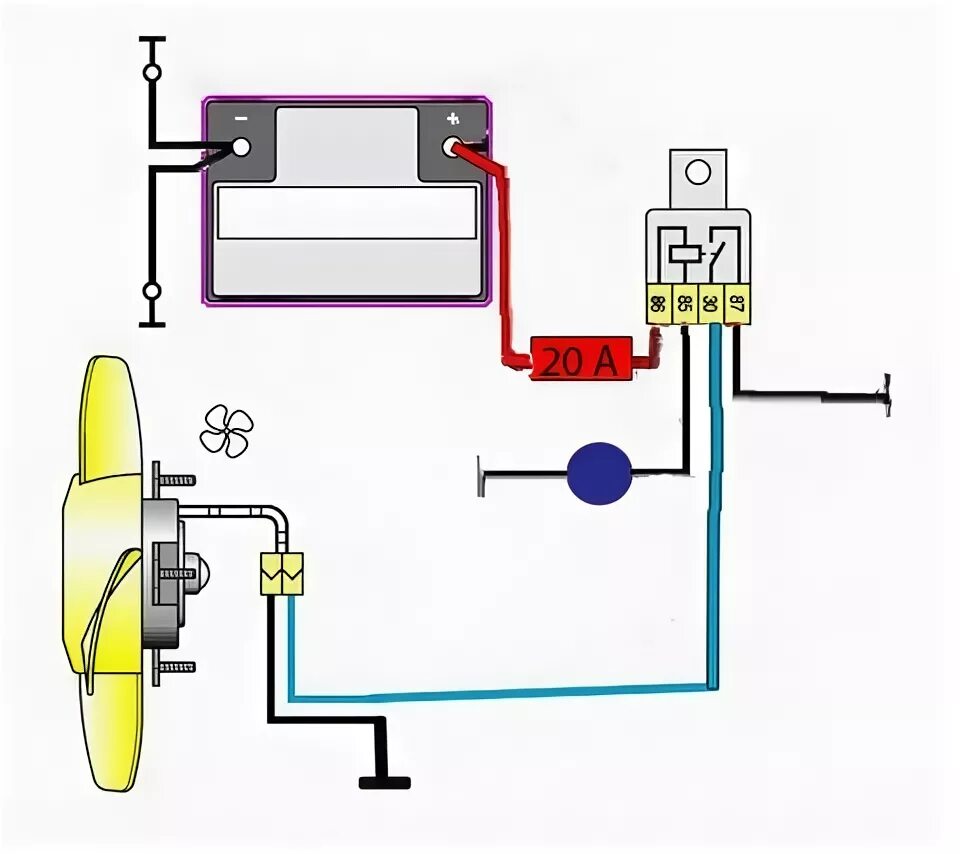 Подключение вентилятора ваз Как правильно сделать принудительное включение вентилятора - Москвич Святогор, 1