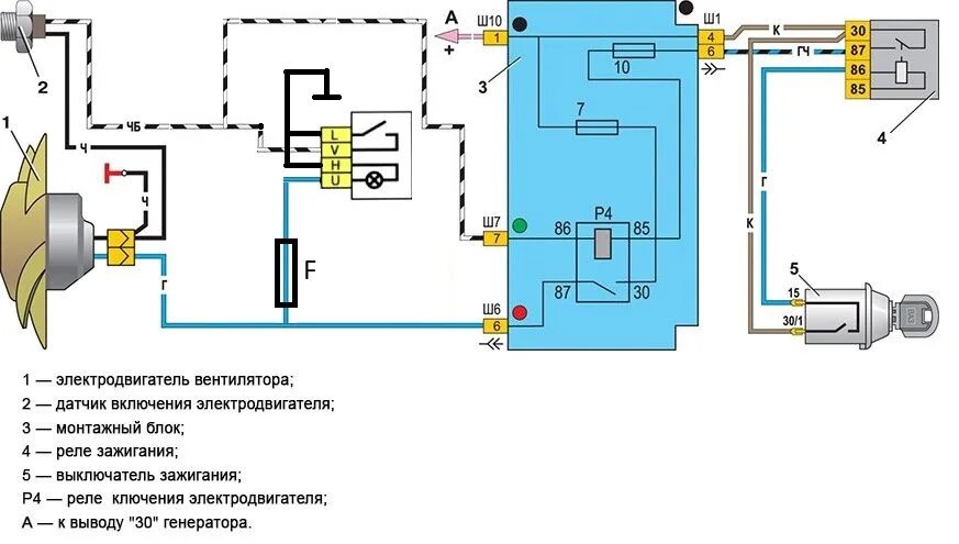 Подключение вентилятора ваз Штатное + принудительное включение вентилятора радиатора + индикация работы. Раз