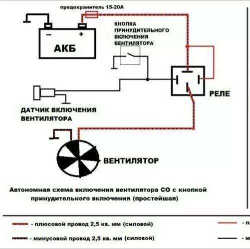 Подключение вентилятора ваз 2107 карбюратор Принудительное включение вентилятора. - Lada 2107, 1,6 л, 2011 года тюнинг DRIVE