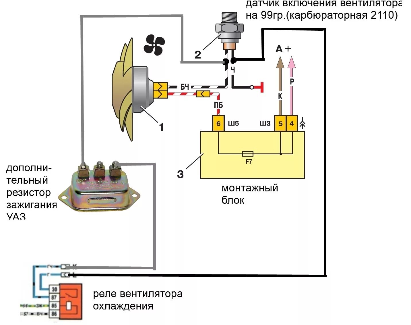 Подключение вентилятора ваз 2110 Почему не срабатывает вентилятор охлаждения: найдено 89 изображений