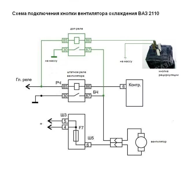 Подключение вентилятора ваз 2110 Принудительное включение вентилятора - Lada 21124, 1,6 л, 2005 года электроника 