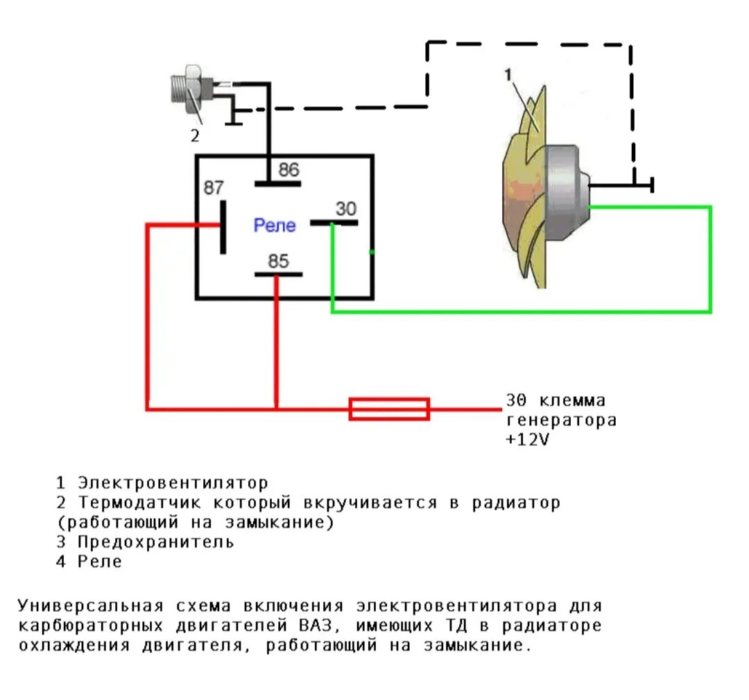 Подключение вентилятора ваз 2110 через реле Картинки РЕЛЕ ДОПОЛНИТЕЛЬНОГО ВЕНТИЛЯТОРА
