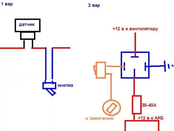 Подключение вентилятора ваз 2110 через реле Ответы Mail.ru: как самому сделать кнопку включения вентилятора ваз 2109 карбюра