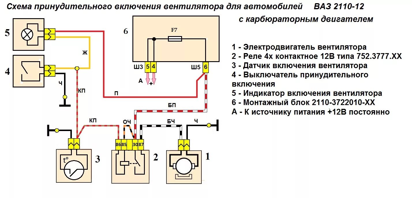 Подключение вентилятора ваз 2112 Дополнения к теме по установке электрооборудования от 2110 - Lada 2109, 1,5 л, 1
