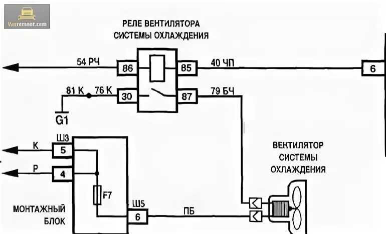 Подключение вентилятора ваз 2114 Постоянно работает вентилятор охлаждения на ВАЗ 2114: причины и их устранение