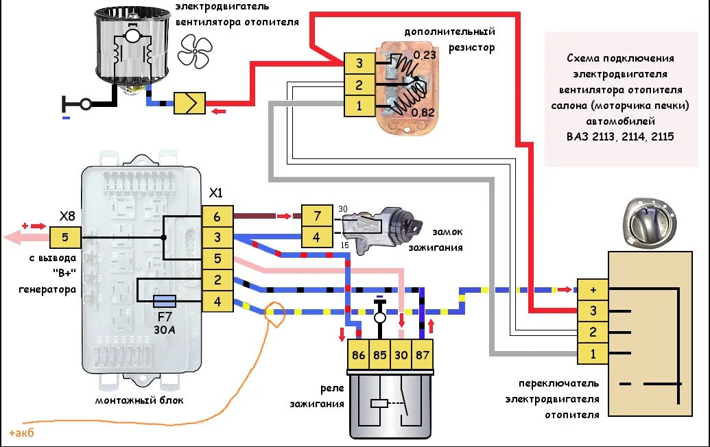 2115372201008 Блок монтажный ВАЗ 2114 LADA Запчасти на DRIVE2