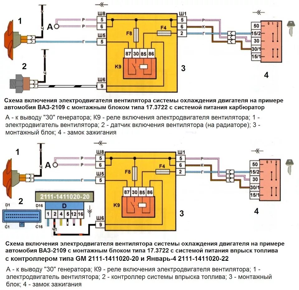 Подключение вентилятора ваз 2115 инжектор Не включается вентилятор ваз 2114 LkbAuto.ru